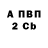 Дистиллят ТГК Wax Alexey Alekseev